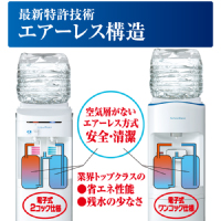最新特許技術　エアーレス構造　空気層がないエアーレス方式安全・清潔　業界トップクラスの●省エネ性能●残水の少なさ
