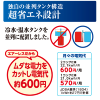 独自の並列タンク構造　超省エネ設計　冷水・温水タンクを並列に配置しました。　エアーレスだからムダな電力をカットし電気代約600円