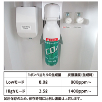 家庭用炭酸ガスボンベ